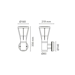 Utelamper - Klassiske Vegglamper><noscript><img width=