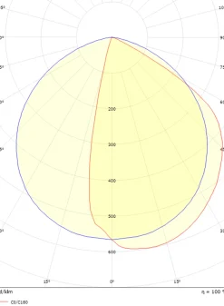 Utelamper Med Opp/Ned Lys><noscript><img width=