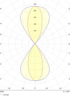 Lightup-Pris|Utelamper Med Opp/Ned Lys><noscript><img width=