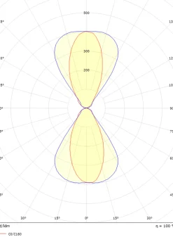 Lightup-Pris|Utelamper Med Opp/Ned Lys><noscript><img width=