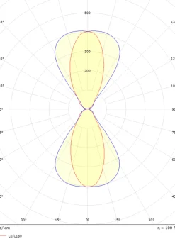 Utelamper Med Opp/Ned Lys><noscript><img width=