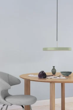 Kjøkkenbelysning Tak|Takpendler><noscript><img width=