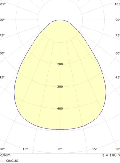 Lightup-Pris|Kjøkkenbelysning Tak><noscript><img width=