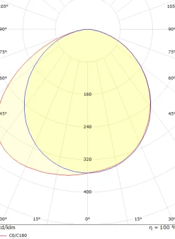 Lightup-Pris|Utelamper Med Opp/Ned Lys><noscript><img width=