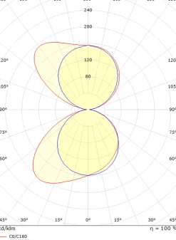 Utelamper Med Opp/Ned Lys><noscript><img width=