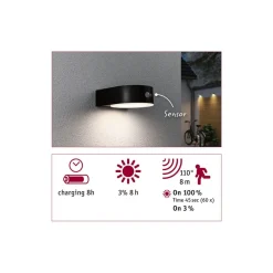 Solcellebelysning|Utelamper Med Opp/Ned Lys><noscript><img width=