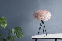 Kjøkkenbelysning Tak|Lampeskjermer><noscript><img width=