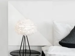 Kjøkkenbelysning Tak|Lampeskjermer><noscript><img width=