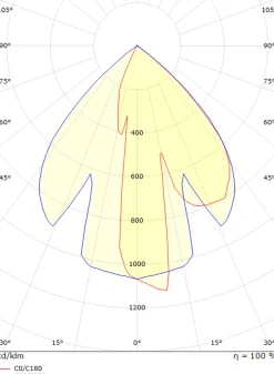 Lightup-Pris|Utelamper - Veggskjold / Plafond><noscript><img width=