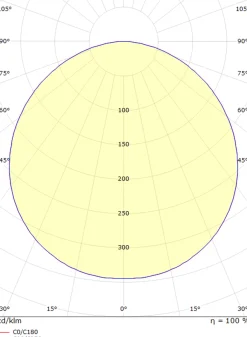 Kjøkkenbelysning Tak|Utelamper - Veggskjold / Plafond>Sg Armaturen As Frame round maxi vegg/taklampe 22W 3000 Kelvin IP66 Dimbar