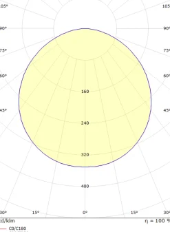 Utelamper - Veggskjold / Plafond|Kjøkkenbelysning Tak><noscript><img width=