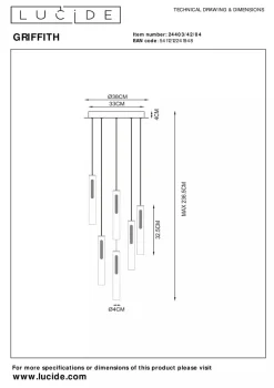 Kjøkkenbelysning Tak|Takpendler><noscript><img width=