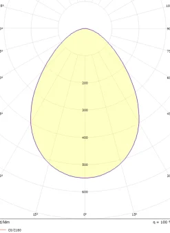 Utelamper Med Opp/Ned Lys><noscript><img width=