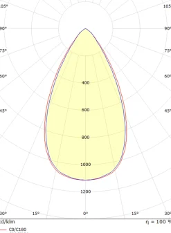 Lightup-Pris><noscript><img width=