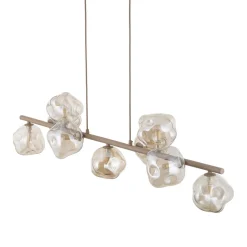 Kjøkkenbelysning Tak|Takpendler><noscript><img width=