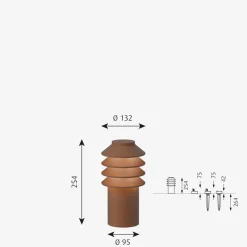 Pullert|Louis Poulsen><noscript><img width=