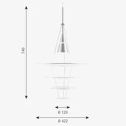 Louis Poulsen|Kjøkkenbelysning Tak><noscript><img width=