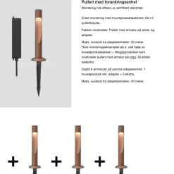 Pullert|Louis Poulsen><noscript><img width=