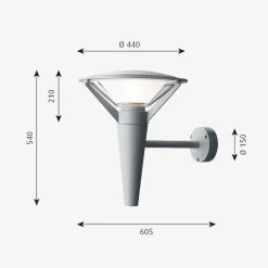 Utelamper - Klassiske Vegglamper|Louis Poulsen><noscript><img width=