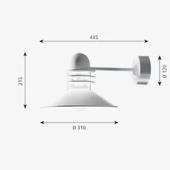 Utelamper - Klassiske Vegglamper|Louis Poulsen><noscript><img width=
