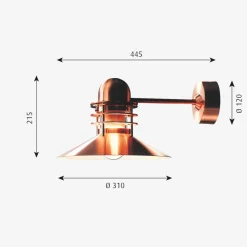 Utelamper - Klassiske Vegglamper|Louis Poulsen><noscript><img width=