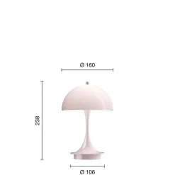 Louis Poulsen|Barneromsbelysning><noscript><img width=