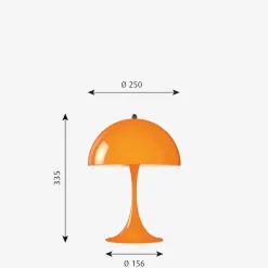 Louis Poulsen><noscript><img width=