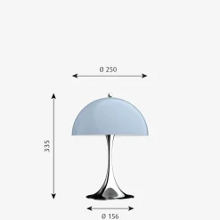 Louis Poulsen><noscript><img width=