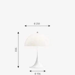 Louis Poulsen><noscript><img width=