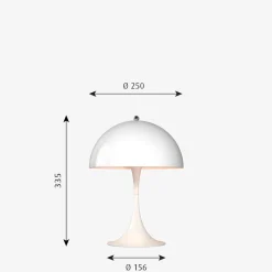 Louis Poulsen><noscript><img width=