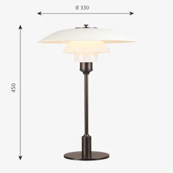 Louis Poulsen><noscript><img width=