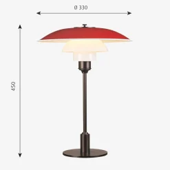 Louis Poulsen><noscript><img width=