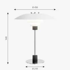Louis Poulsen><noscript><img width=