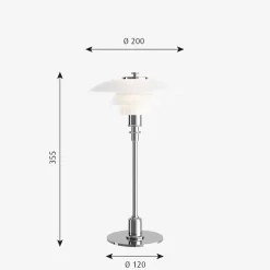 Louis Poulsen><noscript><img width=