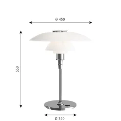 Louis Poulsen><noscript><img width=