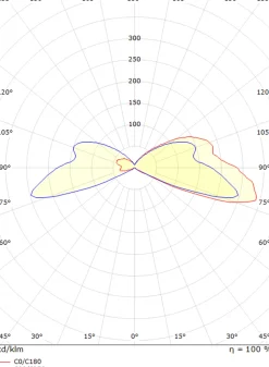 Uplights><noscript><img width=