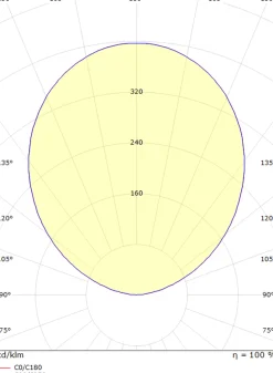 Uplights><noscript><img width=