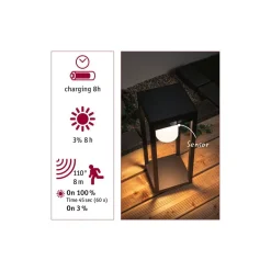 Solcellebelysning|Pullert><noscript><img width=