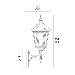 Lightup-Pris|Utelamper - Klassiske Vegglamper><noscript><img width=