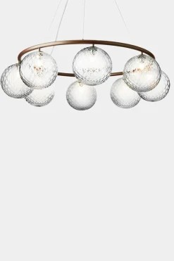 Baderomsbelysning Tak|Kjøkkenbelysning Tak><noscript><img width=