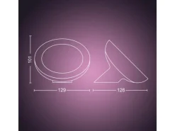 Philips Hue><noscript><img width=