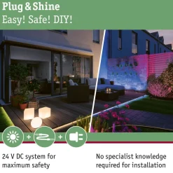 Plug & Shine System|Pullert><noscript><img width=