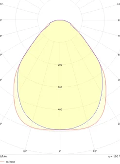 Lightup-Pris|Kjøkkenbelysning Tak><noscript><img width=