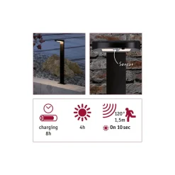 Solcellebelysning|Pullert><noscript><img width=