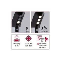 Solcellebelysning|Pullert><noscript><img width=