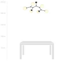 Kjøkkenbelysning Tak|Taklamper / Takplafonder><noscript><img width=