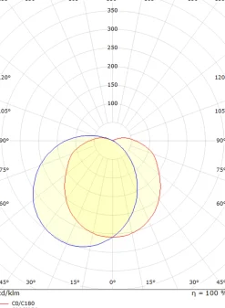 Kjøkkenbelysning Tak|Utelamper - Veggskjold / Plafond><noscript><img width=