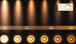 Baderomsbelysning Tak|Kjøkkenbelysning Tak><noscript><img width=