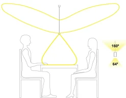 Kjøkkenbelysning Tak|Takpendler><noscript><img width=