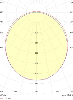 Baderomsbelysning Vegg><noscript><img width=
